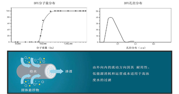 某某預（yù）製泵站