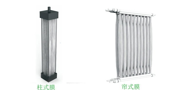 某某預製泵站